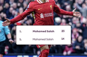 关于萨拉赫意外战胜中国队，表现优异引爆全场！比赛高潮迭起的信息